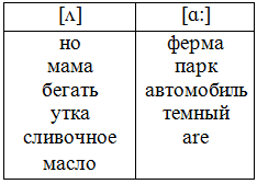Решение рисунок 1
