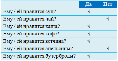 Решение рисунок 3
