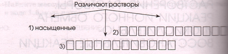 Задание рисунок 1