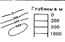 Решение рисунок 4