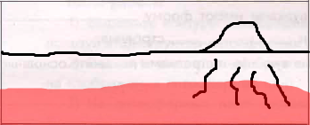 Решение рисунок 2