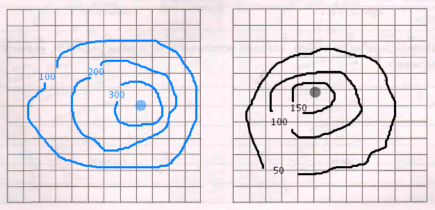 Решение рисунок 1