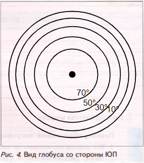 Решение рисунок 2