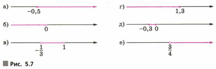 Задание рисунок 1