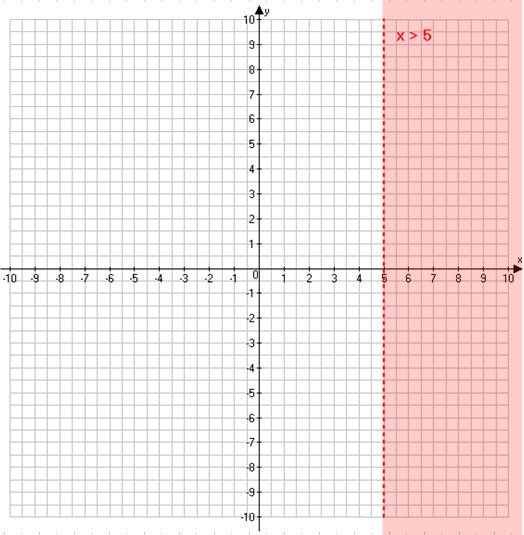 Решение рисунок 1