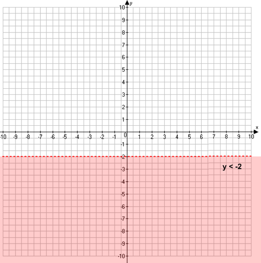 Решение рисунок 1