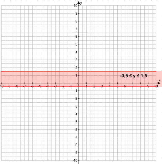 Решение рисунок 1