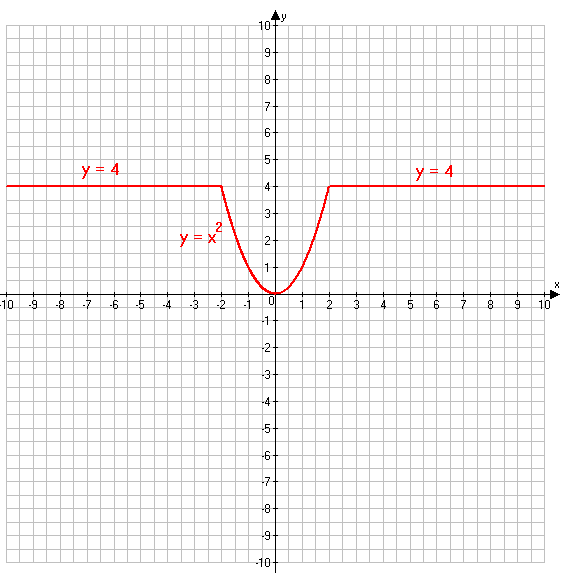 Решение рисунок 1
