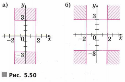 Задание рисунок 1