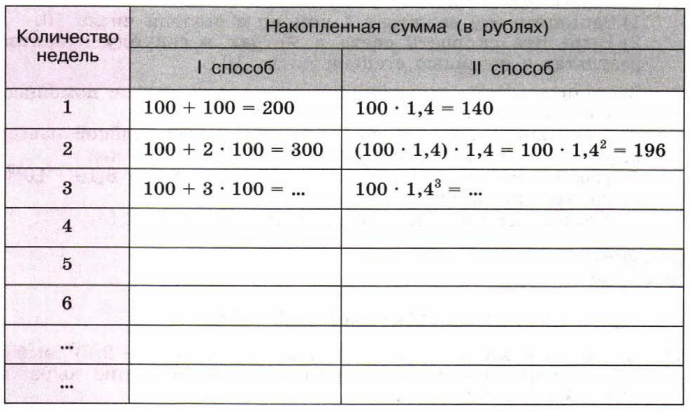 Задание рисунок 1