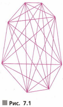 Задание рисунок 1