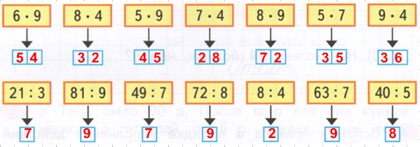 Решение рисунок 1