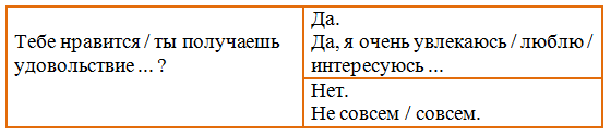 Решение рисунок 1