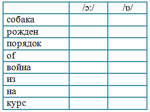 Решение рисунок 1